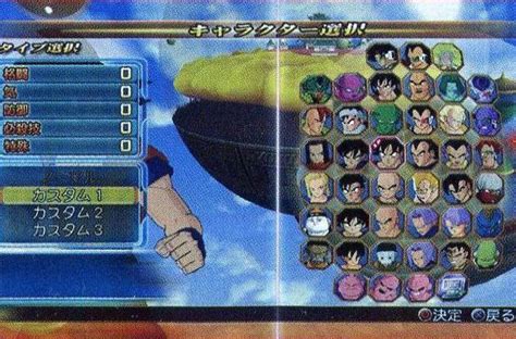 Very very very hard to compile, but i did it.this is also my last rb2 quote video, so i decided to go out with a bang with this one. Official Dragon Ball: Raging Blast character list