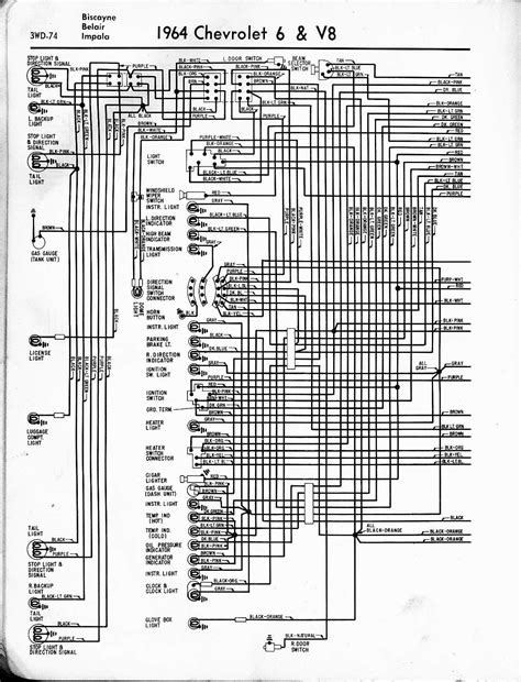 1967 Impala Gauge Wiring Diagram