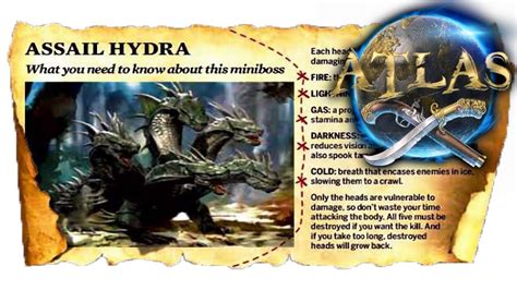 Is This An Atlas Hydra Dossier Screenshots Info And