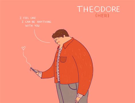 Theodore By Sofía Orizaga Flores On Dribbble