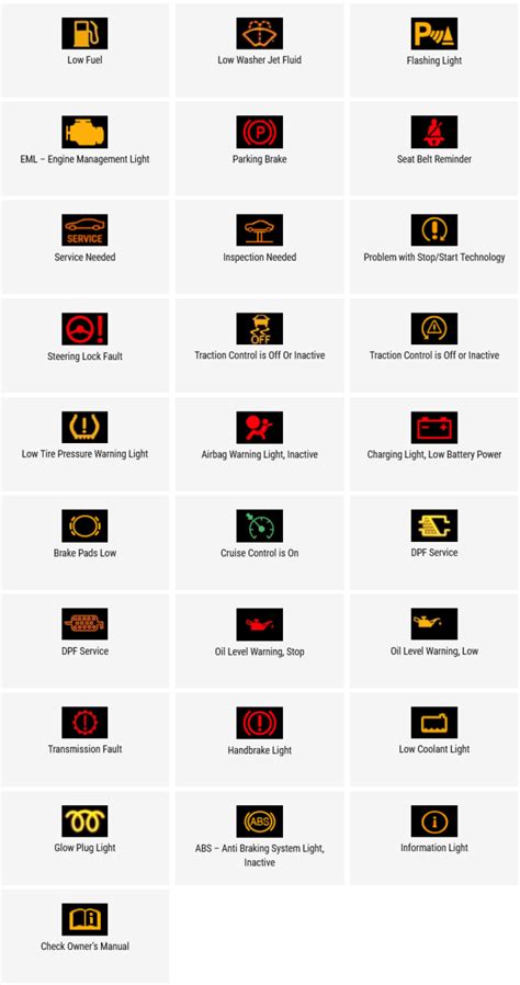 2003 Volkswagen Jetta Warning Light Symbols Meaning