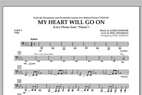 Near, far, wherever you are i believe that the heart and never let go till we're gone love was when i loved you one true time i hold to in my life we'll always go on chorus: Lirik Dan Chord My Heart Will Go On - Chord Walls