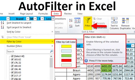 Easy Way Advanced Filter In Excel Projectcubicle Projectcubicle