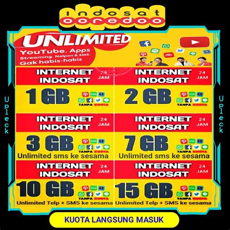 Seperti yang kami katakan tadi. Kuota internet Indosat Freedom U UNLIMITED Apps im3 Tembak ...