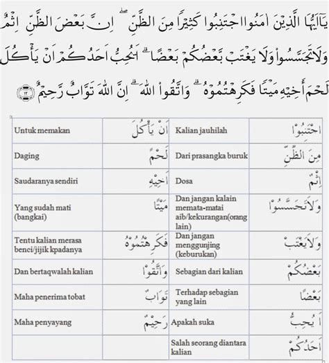 Arti Surat Al Hujurat Ayat Bahasa Indonesia Tulisan Arab Dan Latin