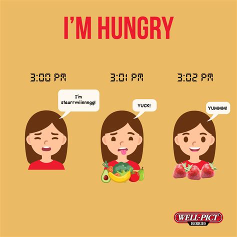 i m hungry wellpict