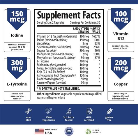 Thyroid Support Supplement With Iodine 1 Body