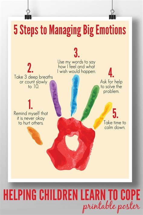 Se Learning For Kids 5 Steps To Managing Big Emotions Printable Poster