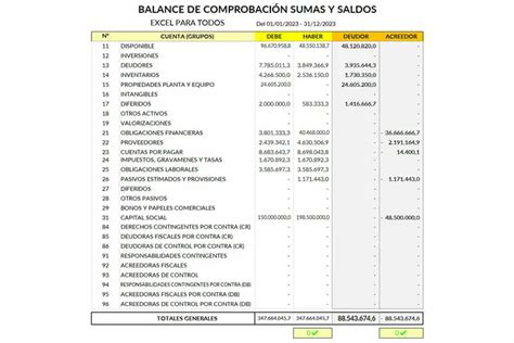Formato Hoja De Balance De Comprobación En Excel