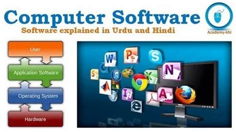 Computer Software Designing Services At Rs 11000month In Jaipur