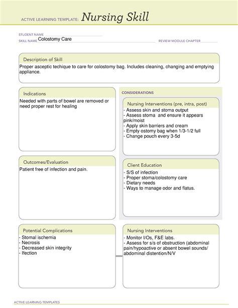 Colostomy Care Ati Active Learning Templates Nursing Skill Student