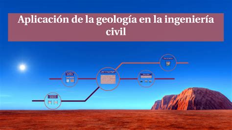 Aplicación De La Geología En La Ingeniería Civil By Aarón Palomino On Prezi