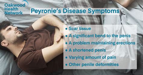 Peyronie S Disease Causes Symptoms Diagnososis Ohn