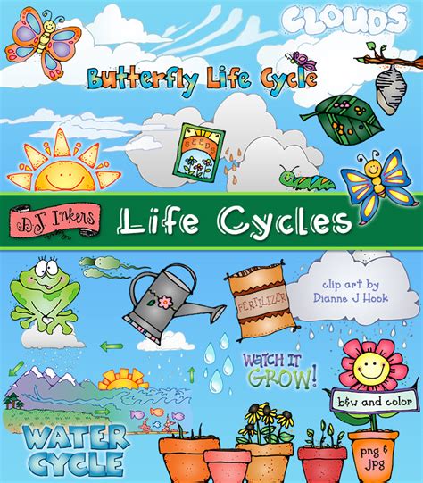 Teach Science With A Smile And This Whimsical Life Cycles Clip Art Dj