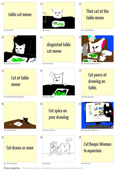 Table Cat Meme Drawception