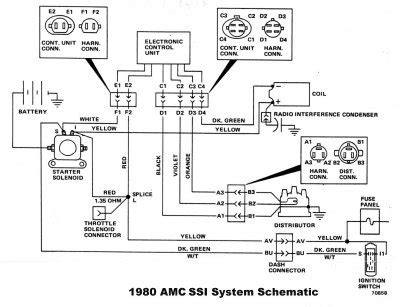 I used it to rewire my 1980 cj7. 81 CJ7 wiring help needed