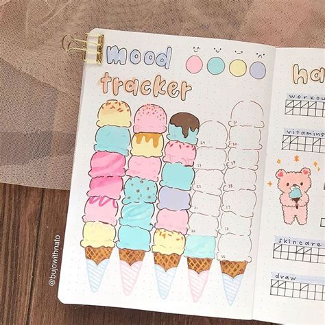 20 Creative Mood Trackers For Your Bullet Journal Beautiful Dawn Designs