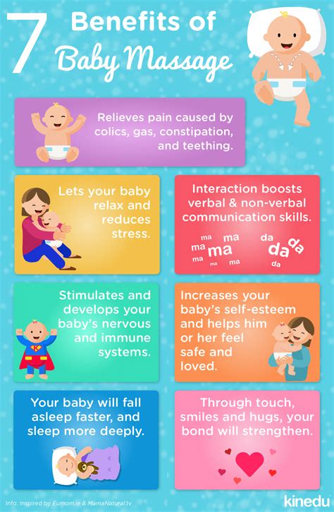 7 benefits of baby massage Masajes para bebes Estimulación temprana