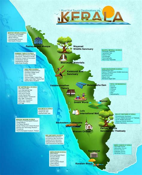 Kerala In India Map Kerala About Kerala Veethi Our Teams Are In