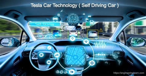 Self Driving Car Tesla Car Technology Features And History