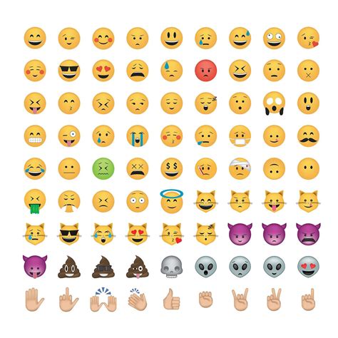 Why Are Emoticons Yellow Design Talk