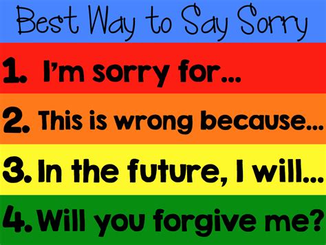 Simply 2nd Resources Teaching Kids To Sincerely Apologize