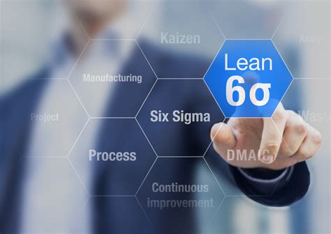 the benefits using six sigma in business