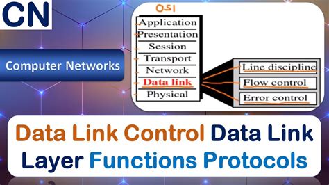 Data Link Control Data Link Layer Functions Protocols Computer