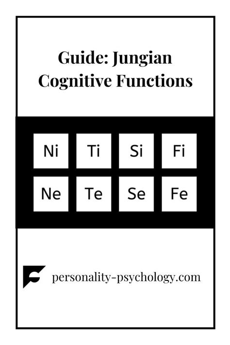 Guide Jungian Cognitive Functions Guide Personality Psychology