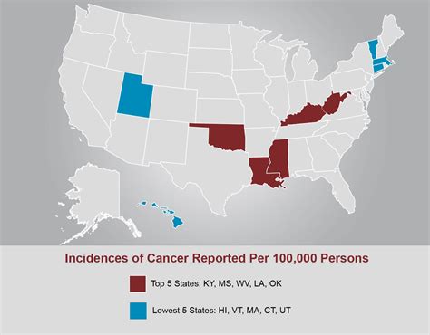 Top 5 Cancerous States In Sokolove Law Mesothelioma Law Firm