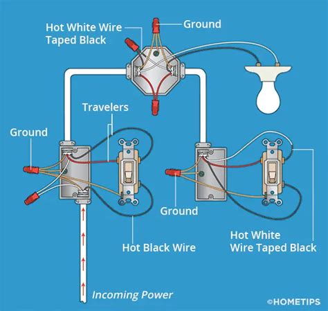 Diagram For 3 Way Switch Wiring 3 Way Switch Wiring Diagram Wiring