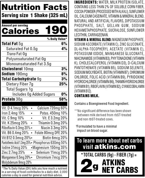 Atkins Shakes Nutrition Label