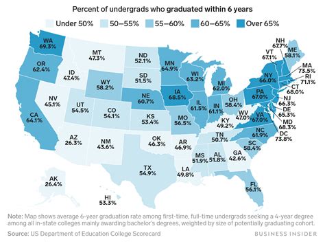 The 15 Us States With The Lowest College Graduation Rates Business