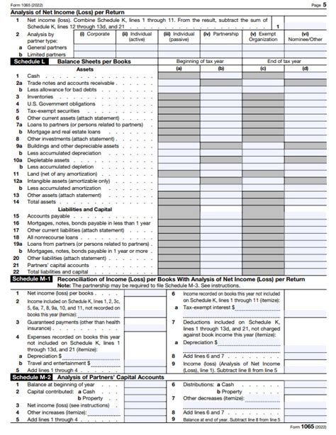 How To Complete Irs Form 1065