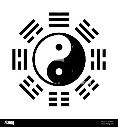 Yin Yang Bagua Symbol Tai Chi Pattern Bagua Symbol Of Taoism