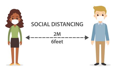 Social Distance Viewings Power Bespoke