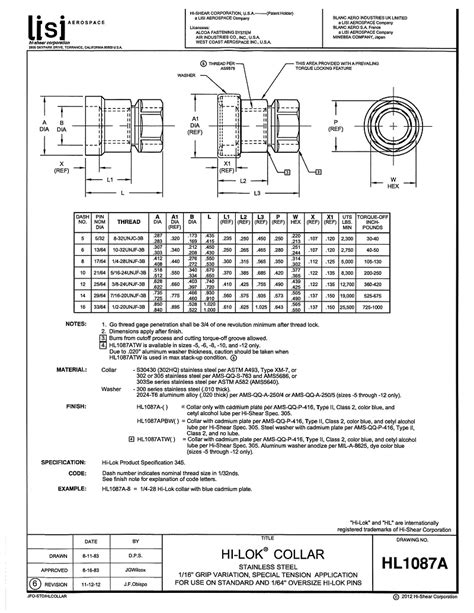 Hi Lok Fasteners Hl1087a Hi Lok Collar For Use On Standard