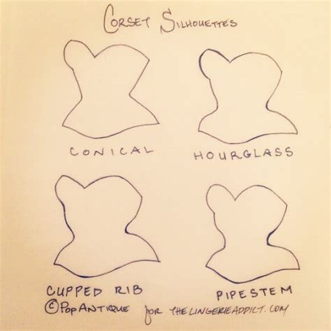 Corset Basics Silhouette Styles Defined The Lingerie Addict