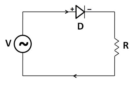 Their specific resistances are as shown in the diagram. A pn junction diode shown in the figure can act as class 12 physics CBSE