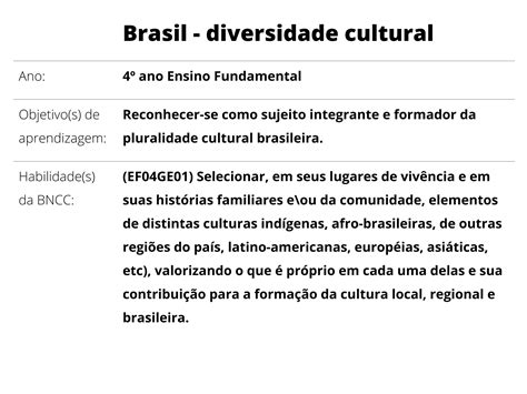 Brasil Diversidade Cultural Planos De Aula 4º Ano Geografia