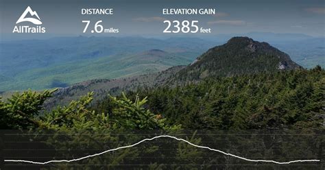 West Side Of Grandfather Mountain The Profile Trail Starts At The