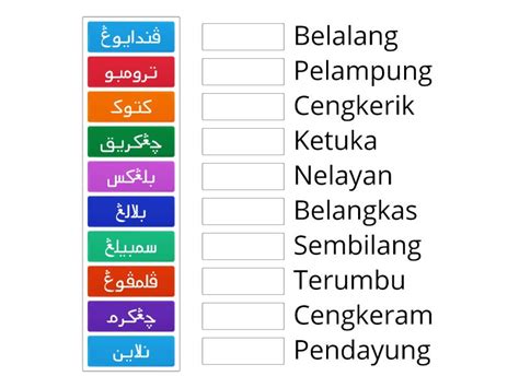 The latest version of rumi ke jawi is 2.0.0. DRAG AND DROP: JAWI KE RUMI - Match up
