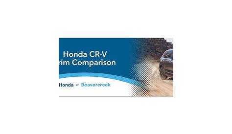 Honda CR-V Trim Levels | 2023 Honda CR-V Trims | Germain Honda