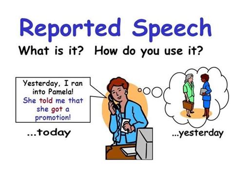 Latihan Soal Reported Speech Berserta Penjelasannya