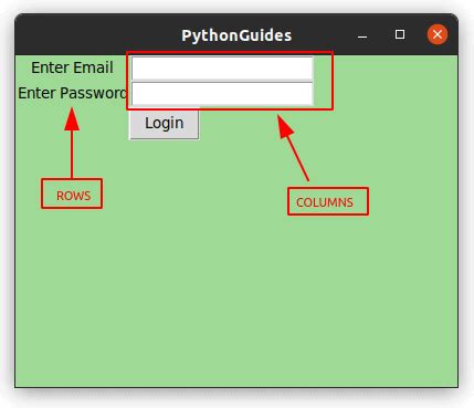Python Tkinter Grid Grid Method In Python Tkinter Python Guides