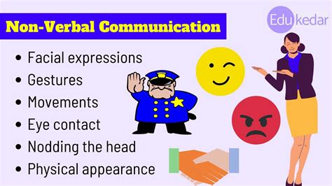 Types Of Non Verbal Communication Definition Elemen Vrogue Co