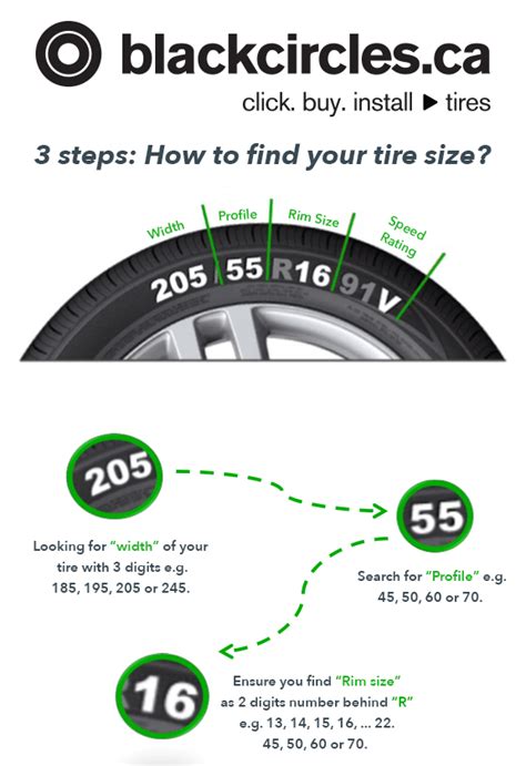 tires how do i find my tire size help centre blackcircles canada hot sex picture