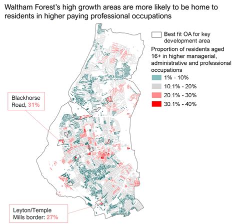 New approaches to data & evidence - PRD