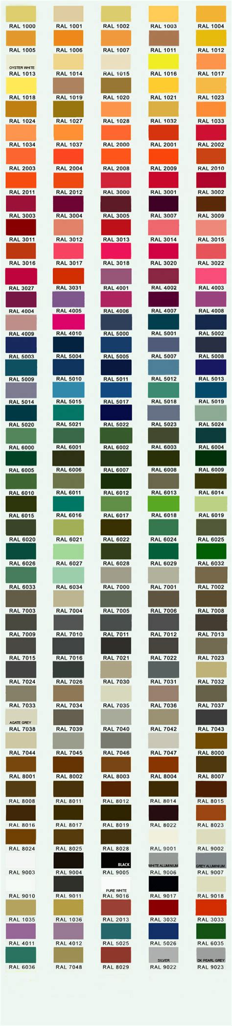 Dye Color Chart Paint Color Chart Parasol Inc Color Chart