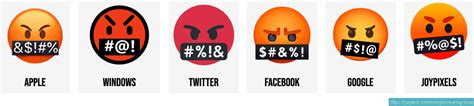 🤬 Cursing Face W Symbols On Mouth Emoji